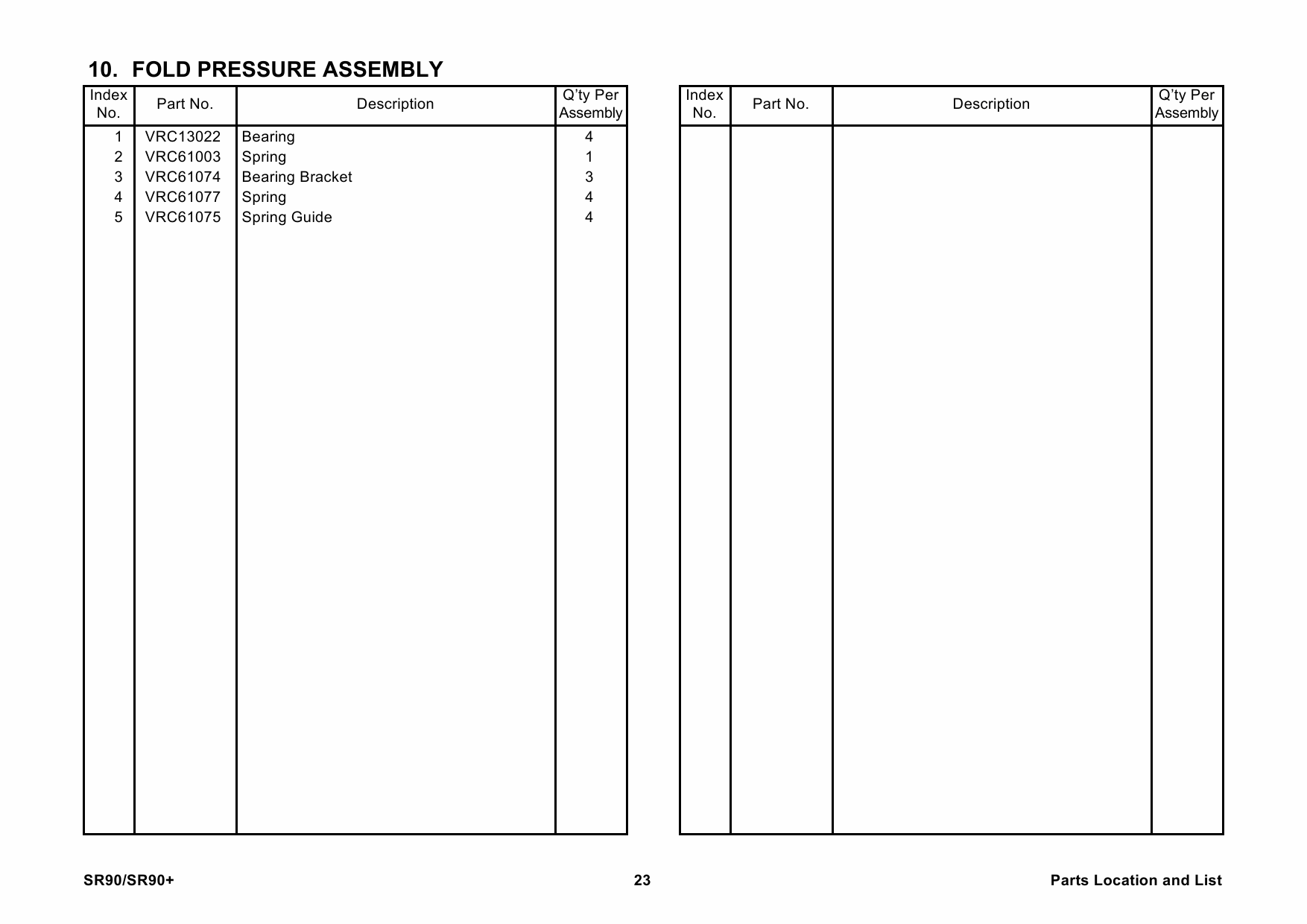 RICOH Options SR90 TR90 CF90 BF90 BOOKLET-MAKER TRIMMER COVER-FEEDER Parts Catalog PDF download-4